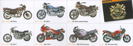 Gamme des V4