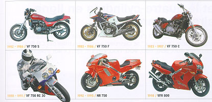 Gamme des V4
